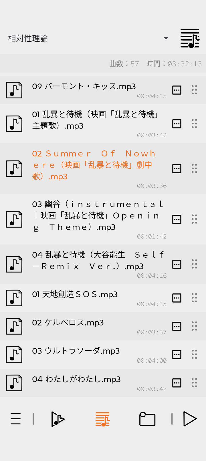 SS2